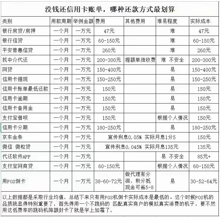 金赢客信用卡还款.jpg