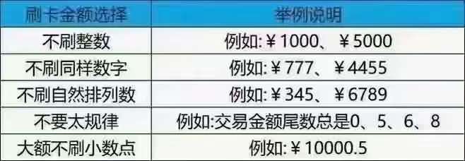 整数，连数不能刷Y.jpg